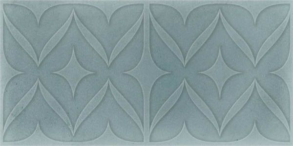 Настенная плитка SONORA DECOR TURQUOISE BRILLO 7.5x15 от Cifre Ceramica (Испания)
