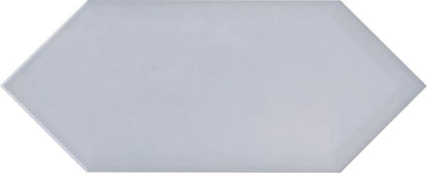 Настенная плитка Фурнаш грань сиреневый светлый глянцевый (35025) 14x34x9.2 от Kerama Marazzi (Россия)