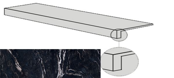 Фронтальная ступень SENSI GEMS GRAD.TOP TITANIUM BLACK RET (PF60005669) 32x120x4.5x2 от ABK Ceramiche (Италия)