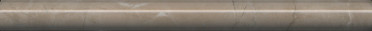 Бордюр Серенада бежевый тёмный глянцевый обрезной (SPA058R) 30x2.5x1.9 от Kerama Marazzi (Россия)