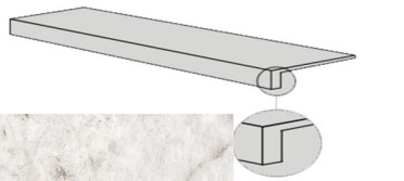 Фронтальная ступень SENSI GEMS GRAD.TOP ICEBERG RET (PF60006737) 32x120x4.5x2 от ABK Ceramiche (Италия)