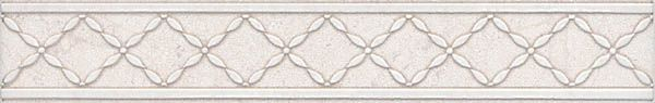 Бордюр Сорбонна AD/A411/6355 25x4.2 от Kerama Marazzi (Россия)