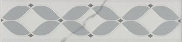 Бордюр Мираколи матовый (VT\A632\SG9004) 7x30x0.8 от Kerama Marazzi (Россия)