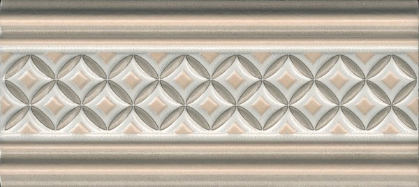 Бордюр Монтальбано 3 матовый (LAB001) 15x6.7x1 от Kerama Marazzi (Россия)