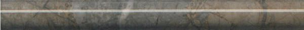Бордюр Театро SPB007R коричневый обрезной 2.5x25 от Kerama Marazzi (Россия)