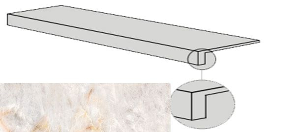 Фронтальная ступень SENSI GEMS GRAD.TOP CRYSTAL RET (PF60005705) 32x120x4.5x2 от ABK Ceramiche (Италия)