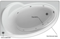 Акриловая ванна Aquatek Бетта 160х97 левая, Standard (пневмоуправление), с фронтальным экраном