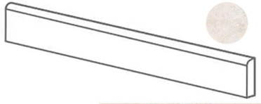 Плинтус POETRY STONE RELOADED BATT.JURA WHITE NAT R (PF60017672) 5.5x120 от ABK Ceramiche (Италия)