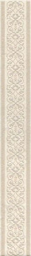 Бордюр Резиденция HGD\A108\7169 6.3x50 от Kerama Marazzi (Россия)