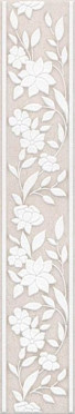 Бордюр Сорбонна AD/A424/SG4570 50.2x9.6 от Kerama Marazzi (Россия)