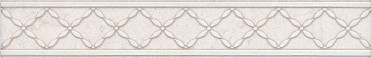 Бордюр Сорбонна AD/A411/6355 25x4.2 от Kerama Marazzi (Россия)