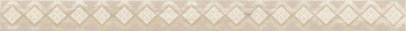 Бордюр Glossy бежевый 6.3x60 от Laparet